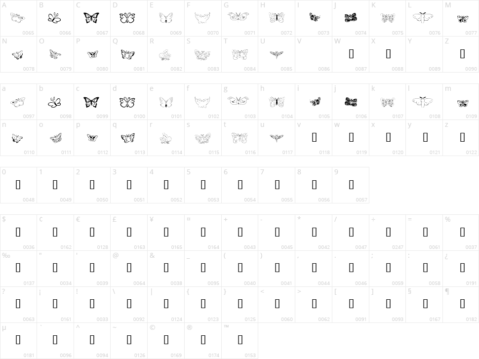 Butterfly Heaven Character Map