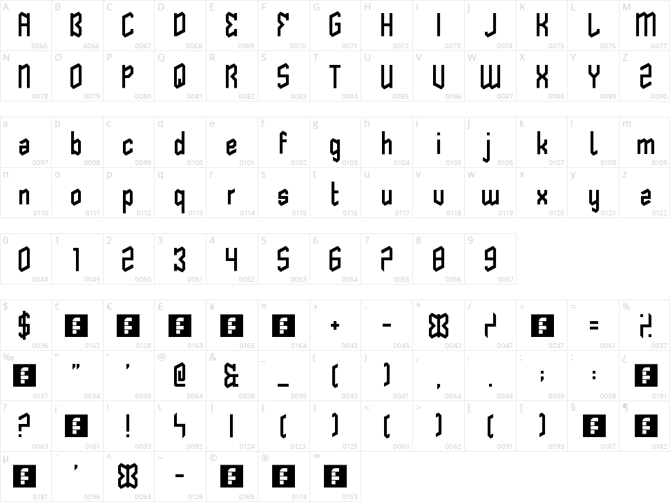 Butterfly Reflect Character Map
