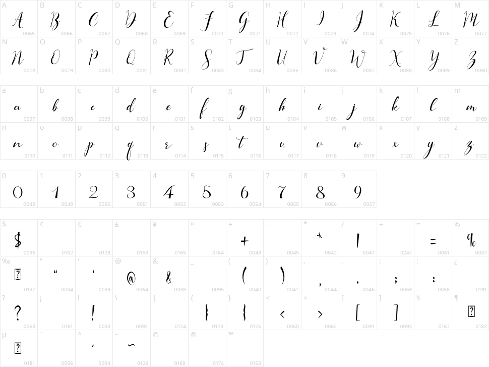Buttherfly Character Map