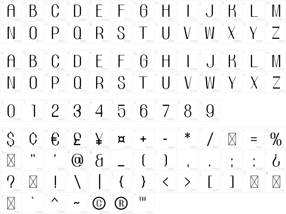 Buvica Character Map