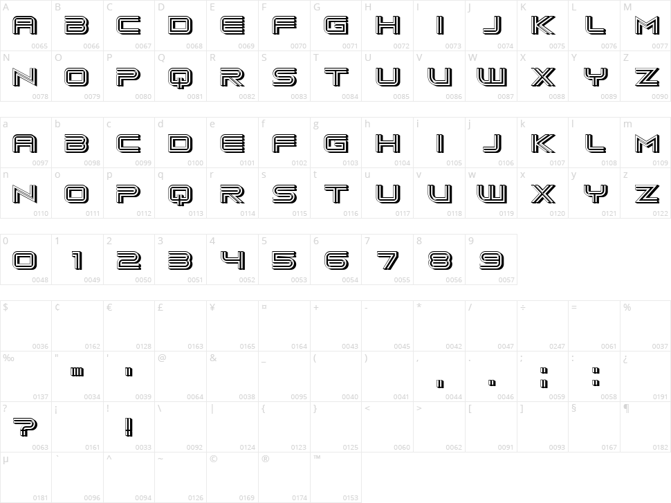 Buvlak Character Map