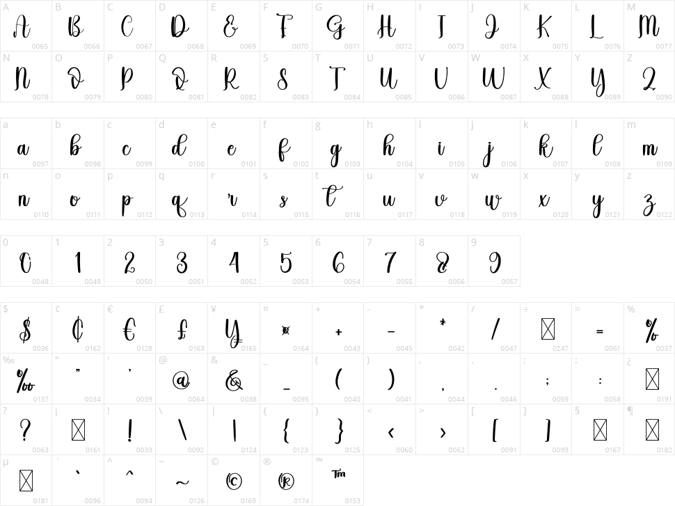 Buysling Character Map