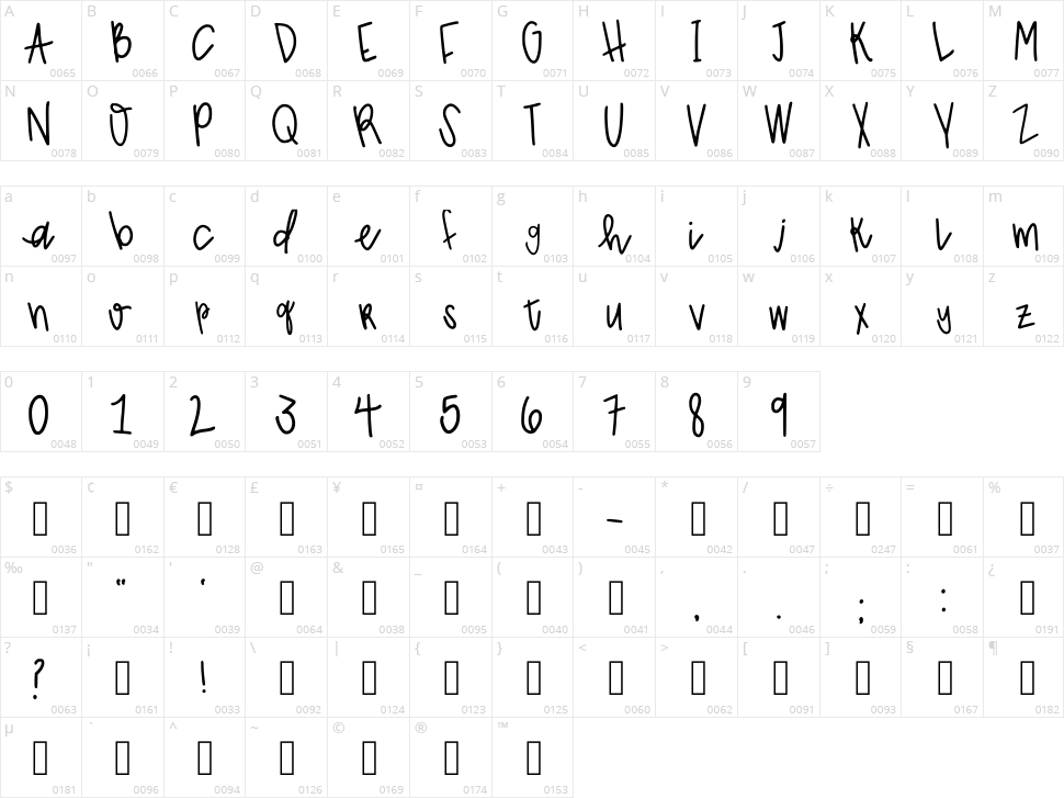 Buzz Buzz Character Map
