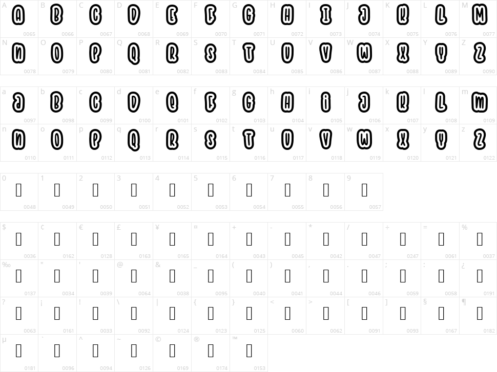 Buzzer Beater Character Map