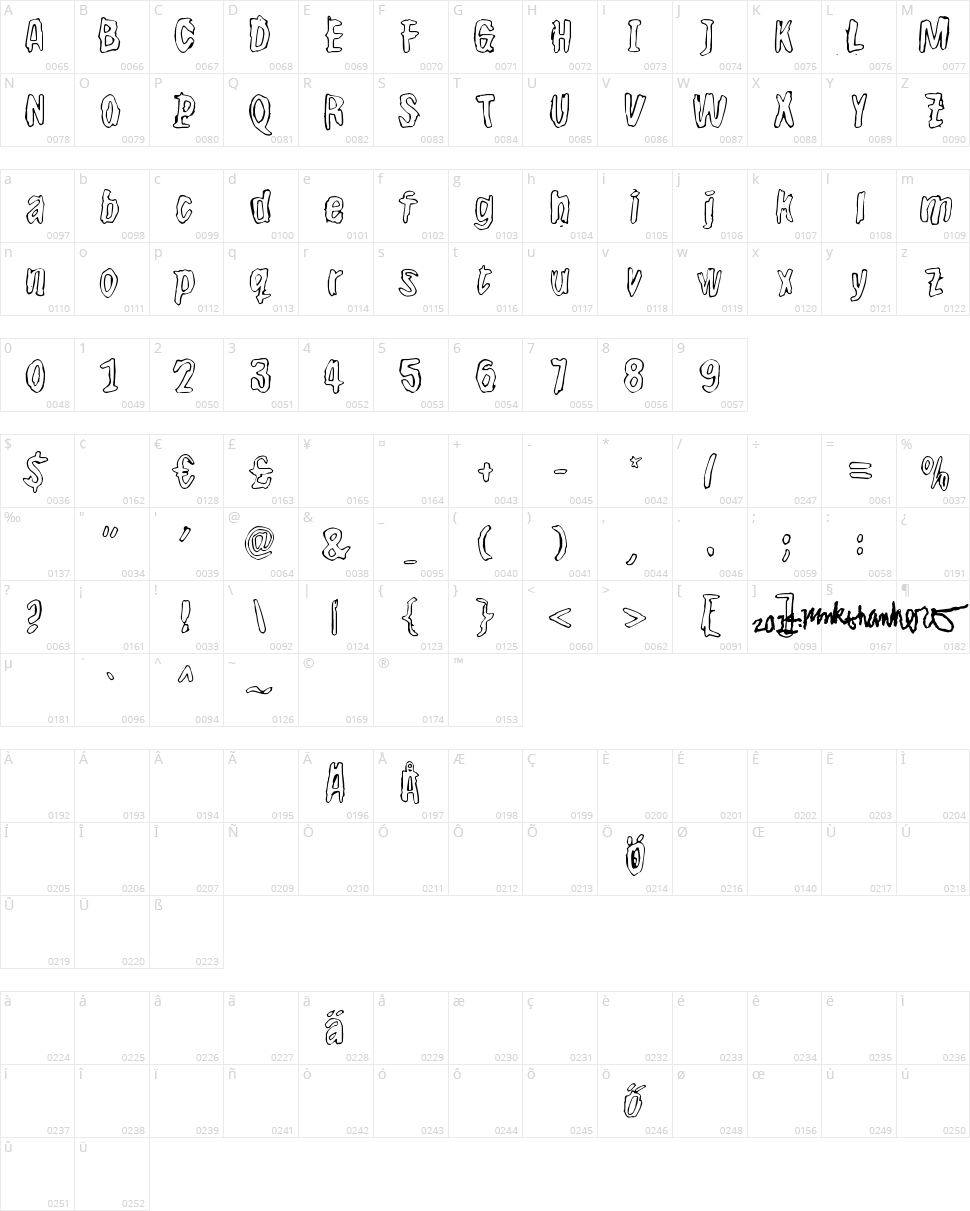 BwheroGreeZero Character Map