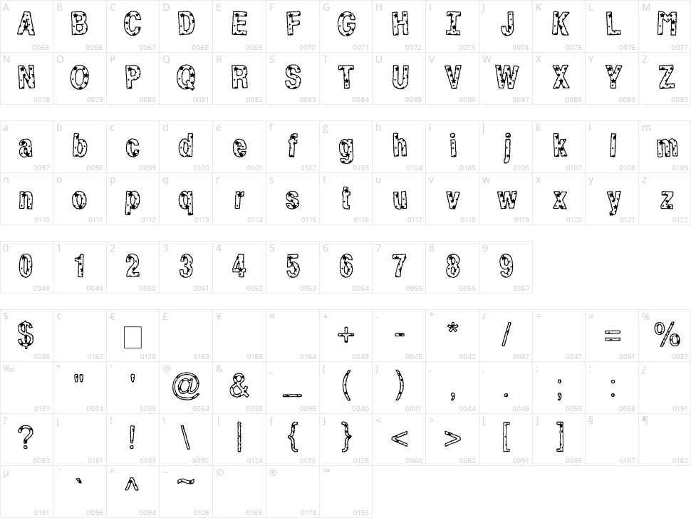 By Starlight Character Map