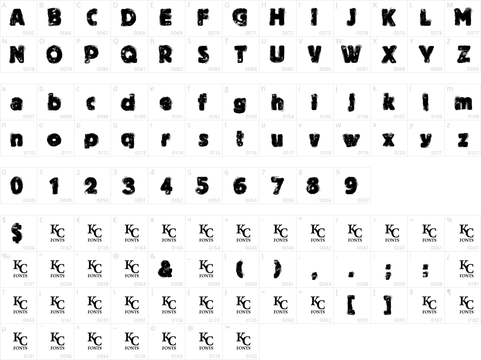 By The Throat Character Map