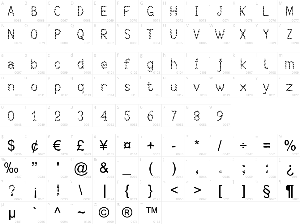 Bymberangiykas Character Map