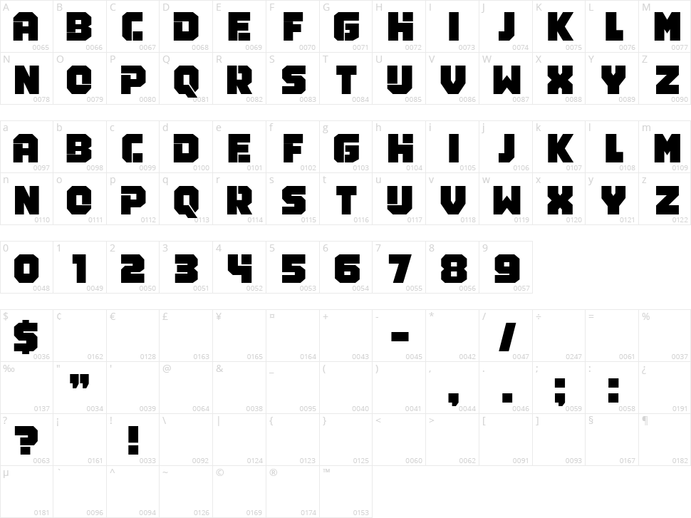 Bypass Character Map