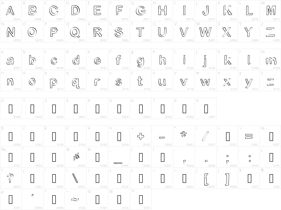 Byron Block Character Map