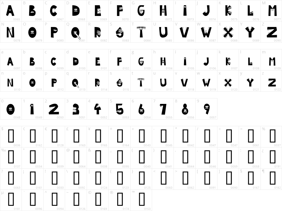 Byte Caps Character Map