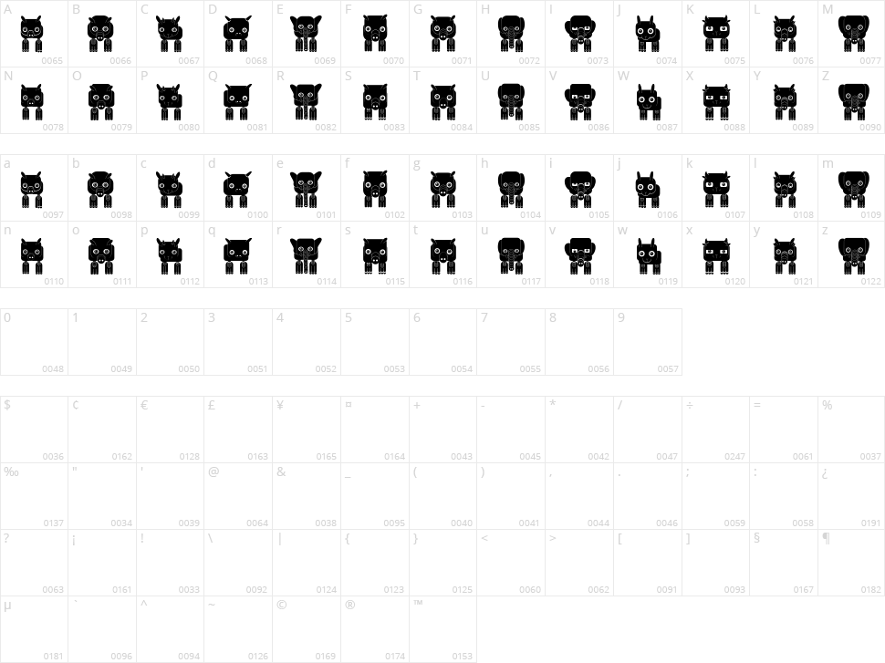 Bytost Character Map