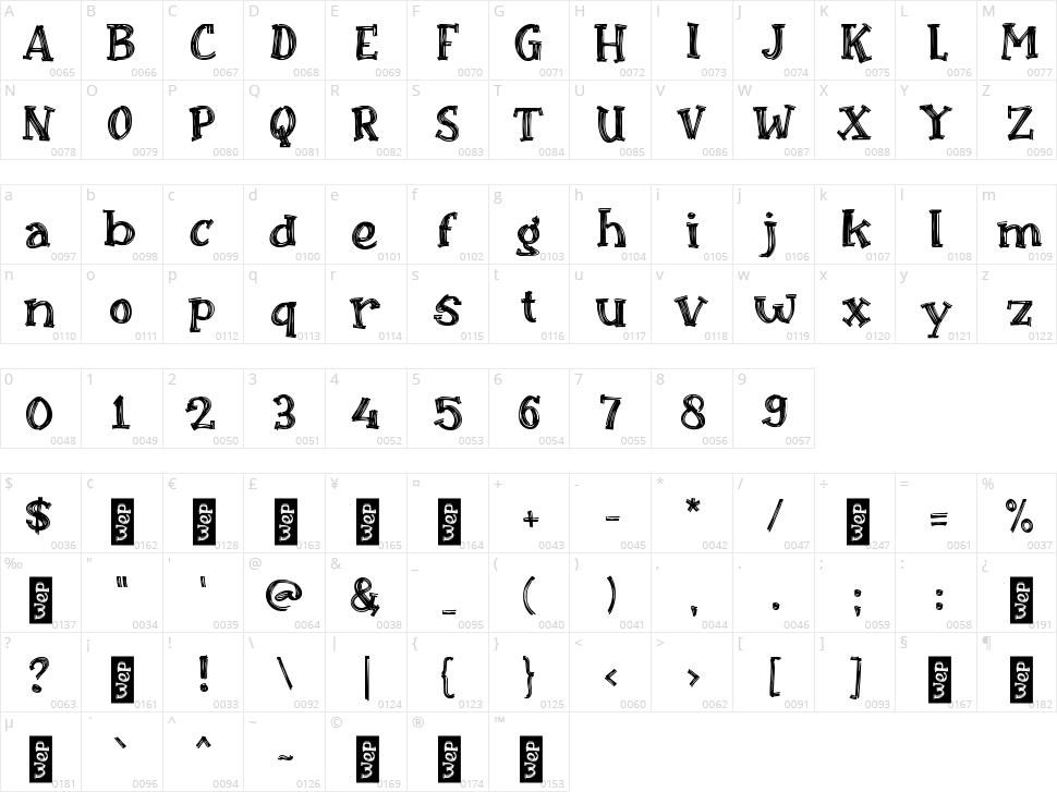 c Cagar Alam Character Map