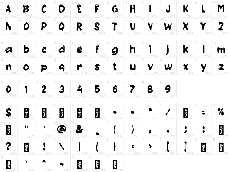 c Cakep Character Map