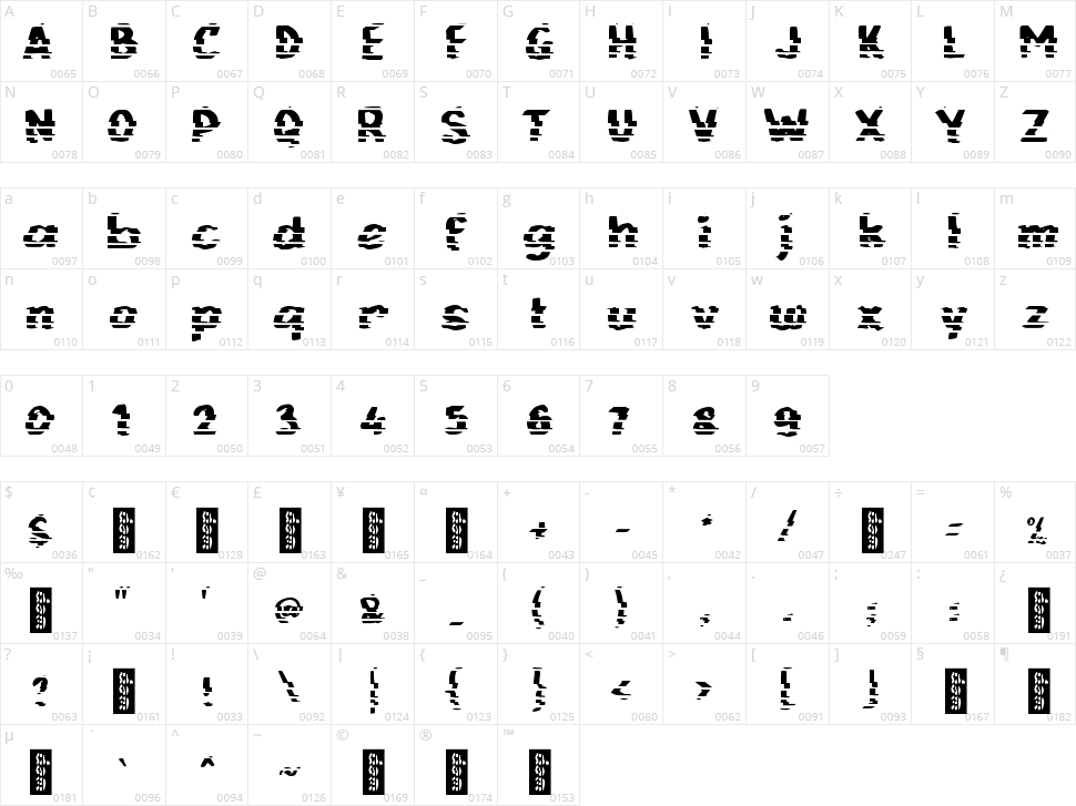 c Captain Glitch Character Map