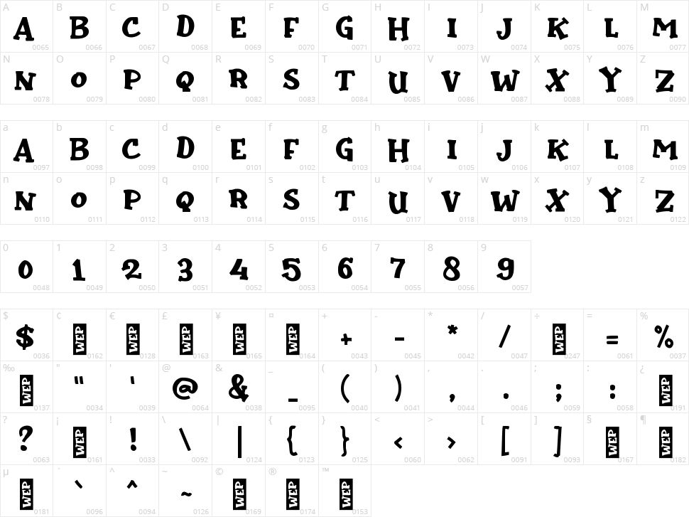 c Cari Pakpol Character Map