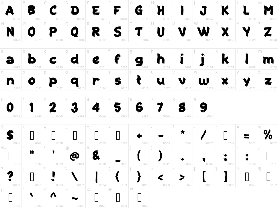c Carrot Farm Character Map