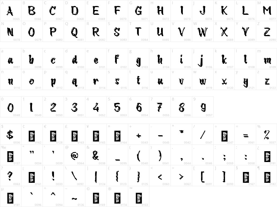 c Carut Character Map