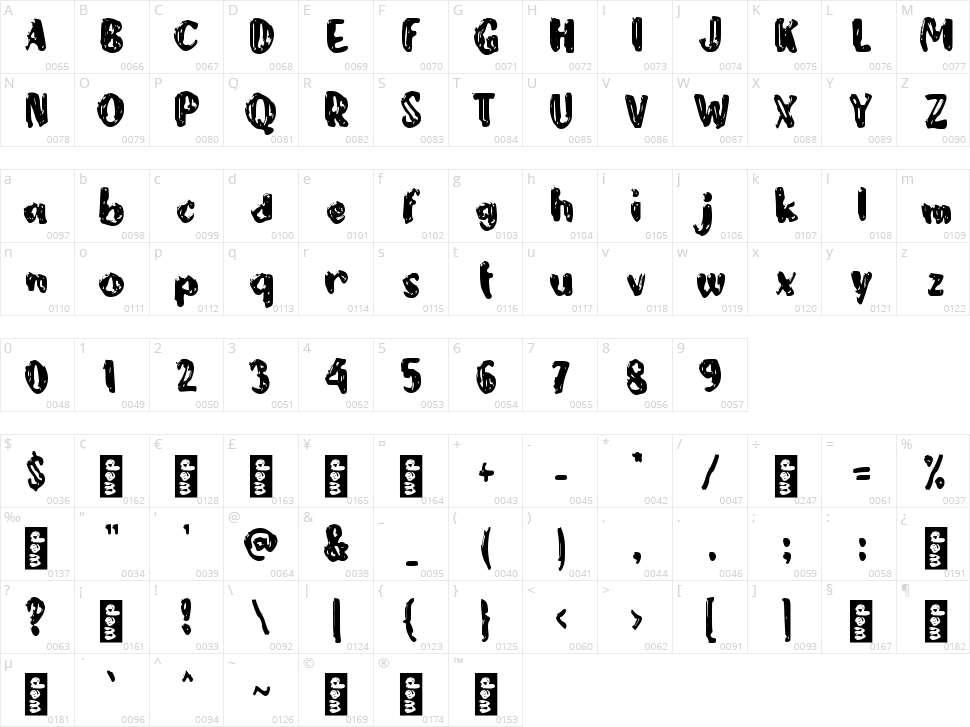 c Cassava Character Map