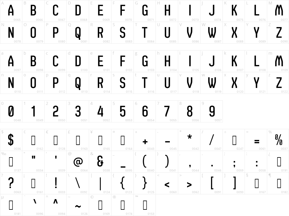 c Catenaccio Character Map
