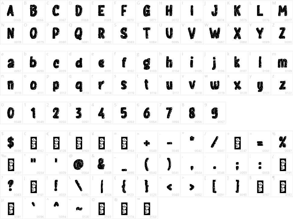 c Caves Character Map