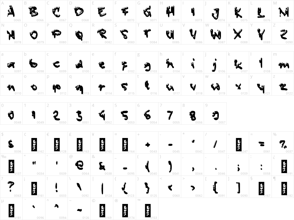 c Cemstra Character Map