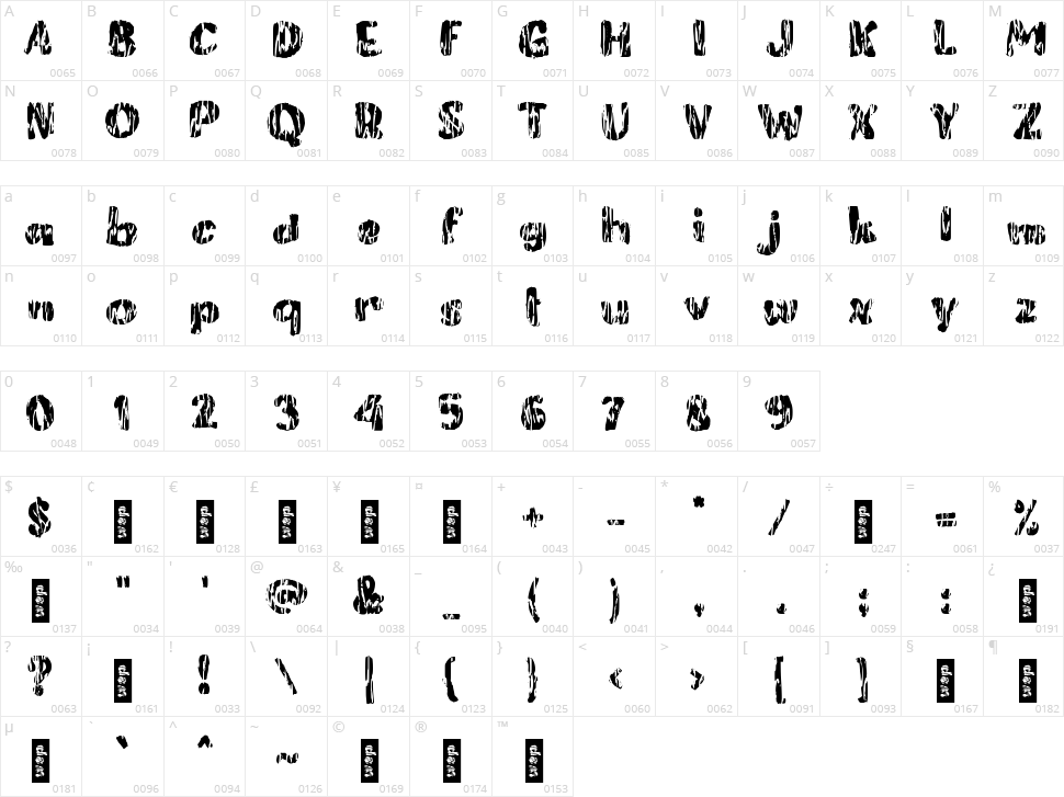 c Cengkar Character Map