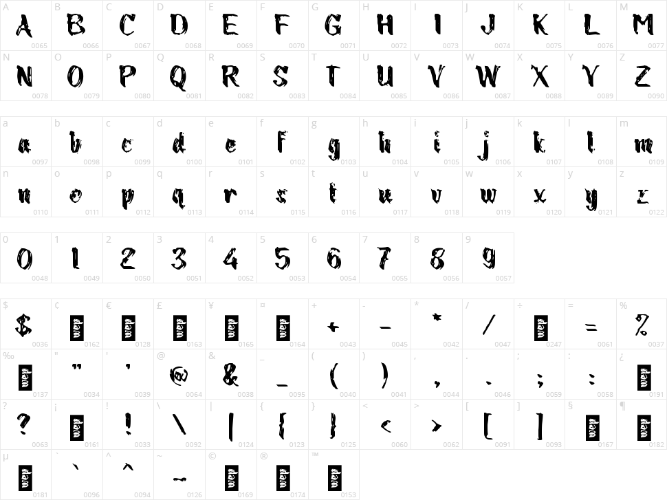 c Cengkeh Character Map