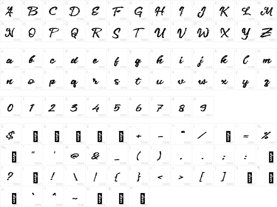c Cengkram Character Map