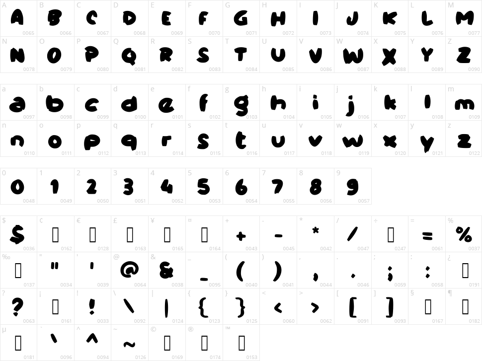 c Cerah Ceria Character Map