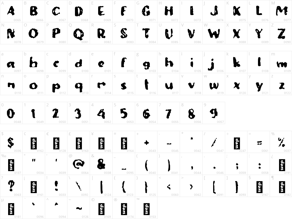 c Cerangka Character Map