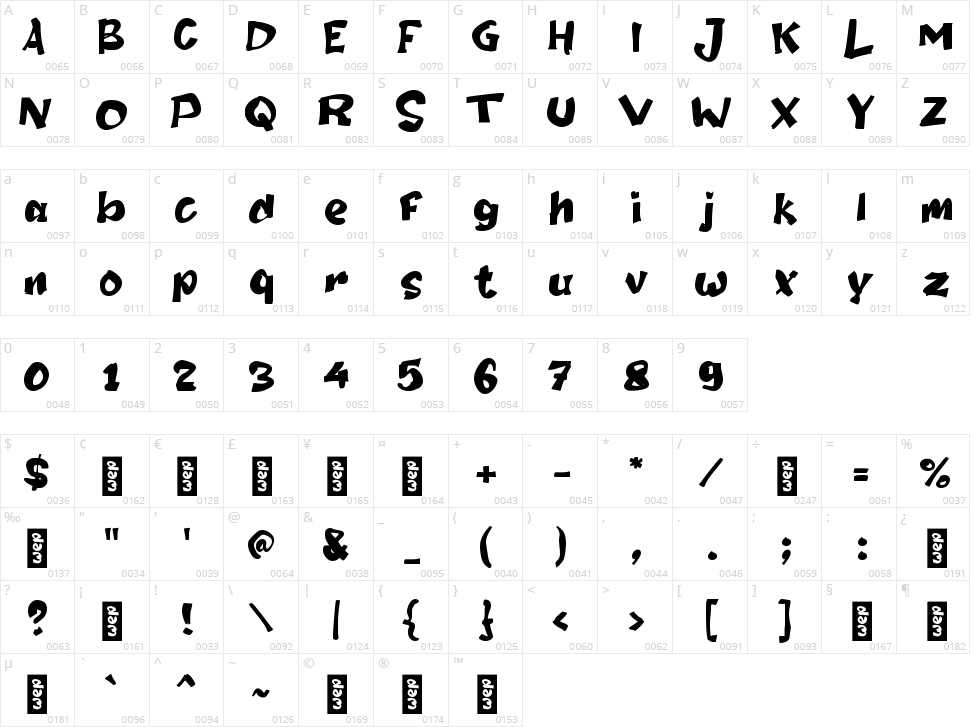 c Cermay Character Map