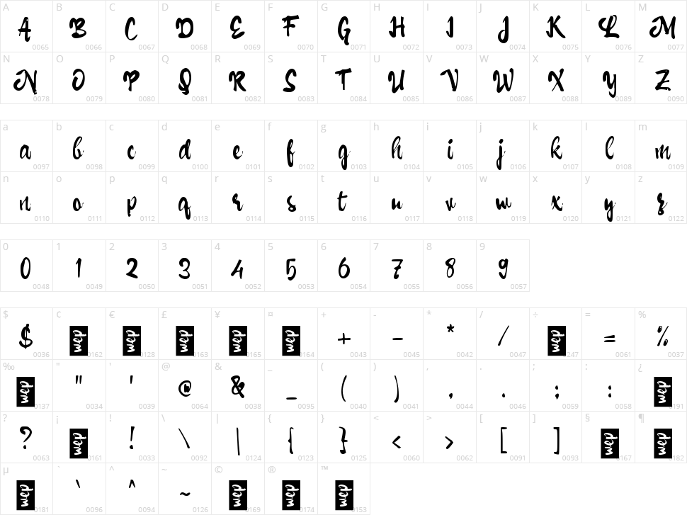 c Cetak Emas Character Map