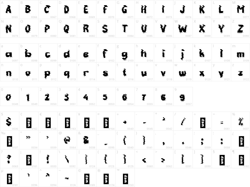 c Cholesterol Glitch Character Map