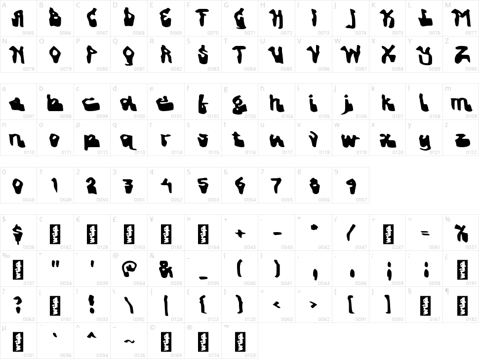 c Cihuy Character Map