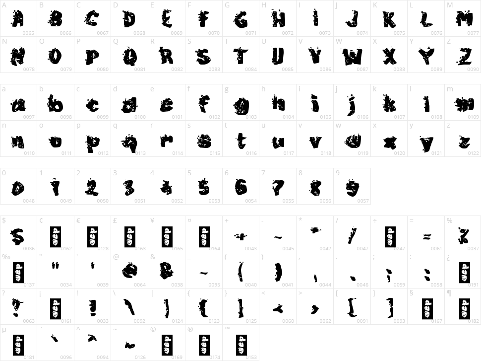 c Cipratan Character Map