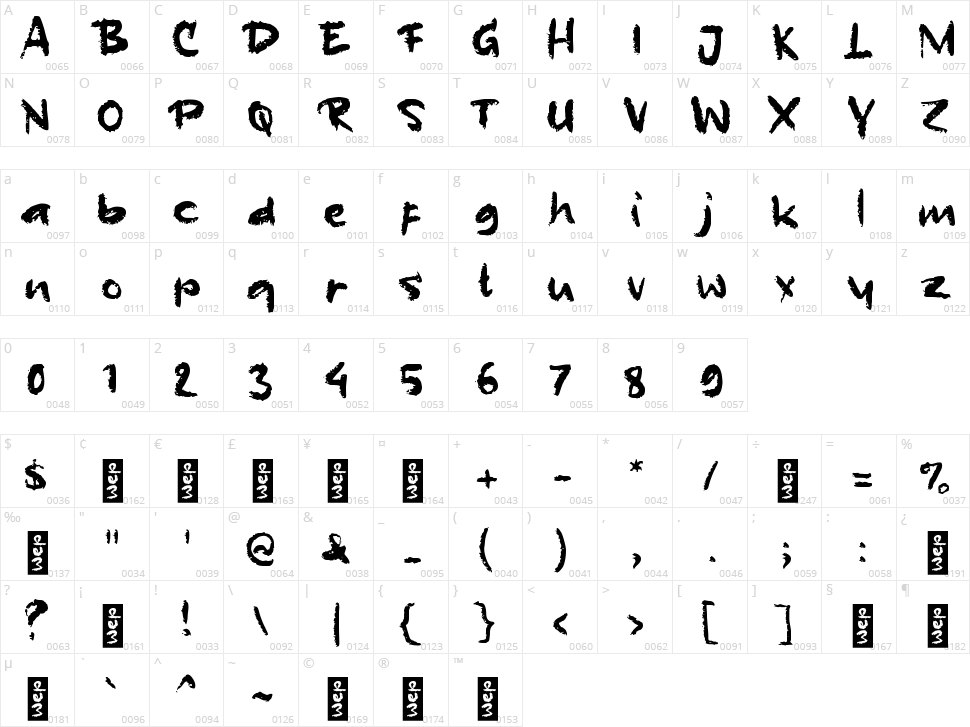 c Cisawang Character Map