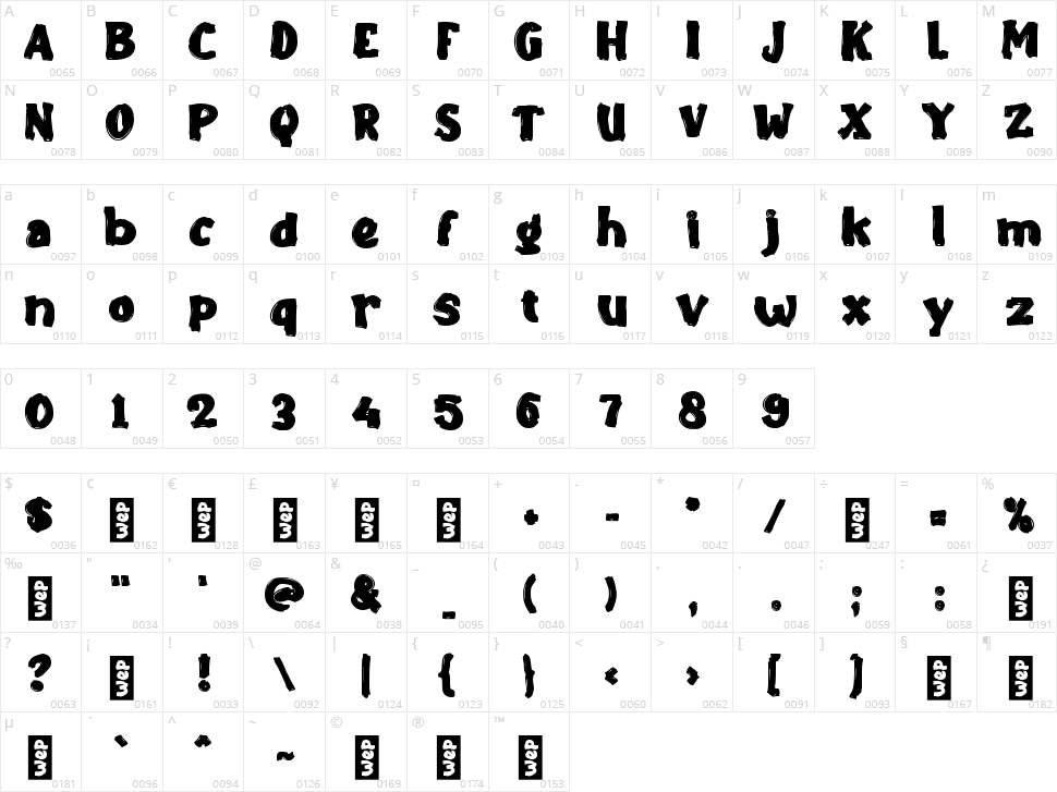 c Combe Character Map
