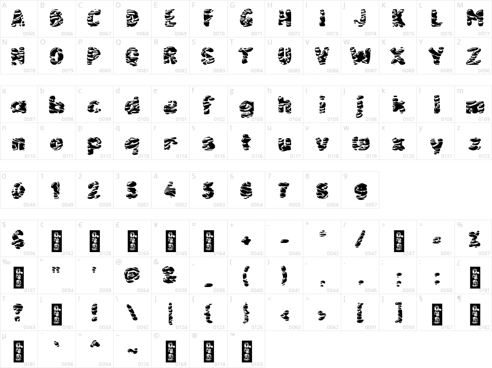 c Curug Character Map