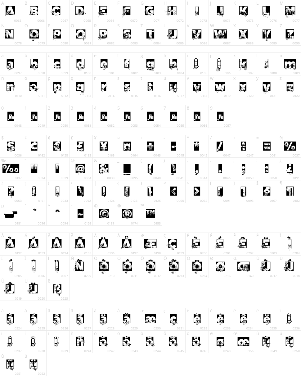 C.A. Garrutas Character Map