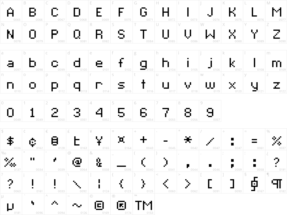 C&C Red Alert Character Map