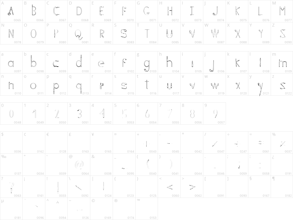 C-Fone Character Map