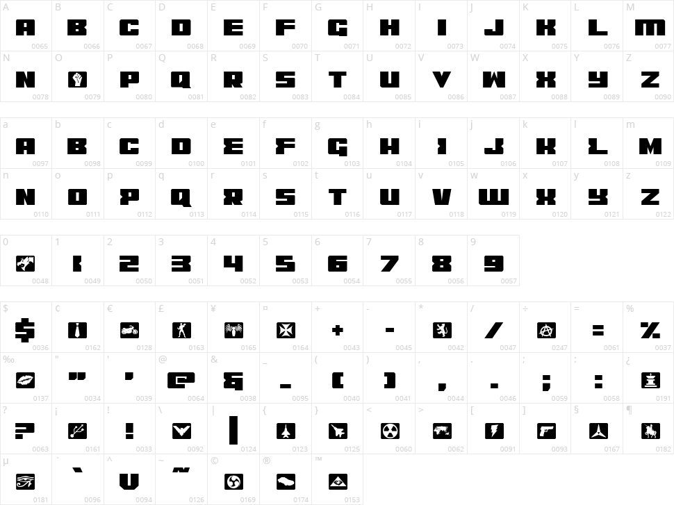 C.O.D.E.R. Character Map
