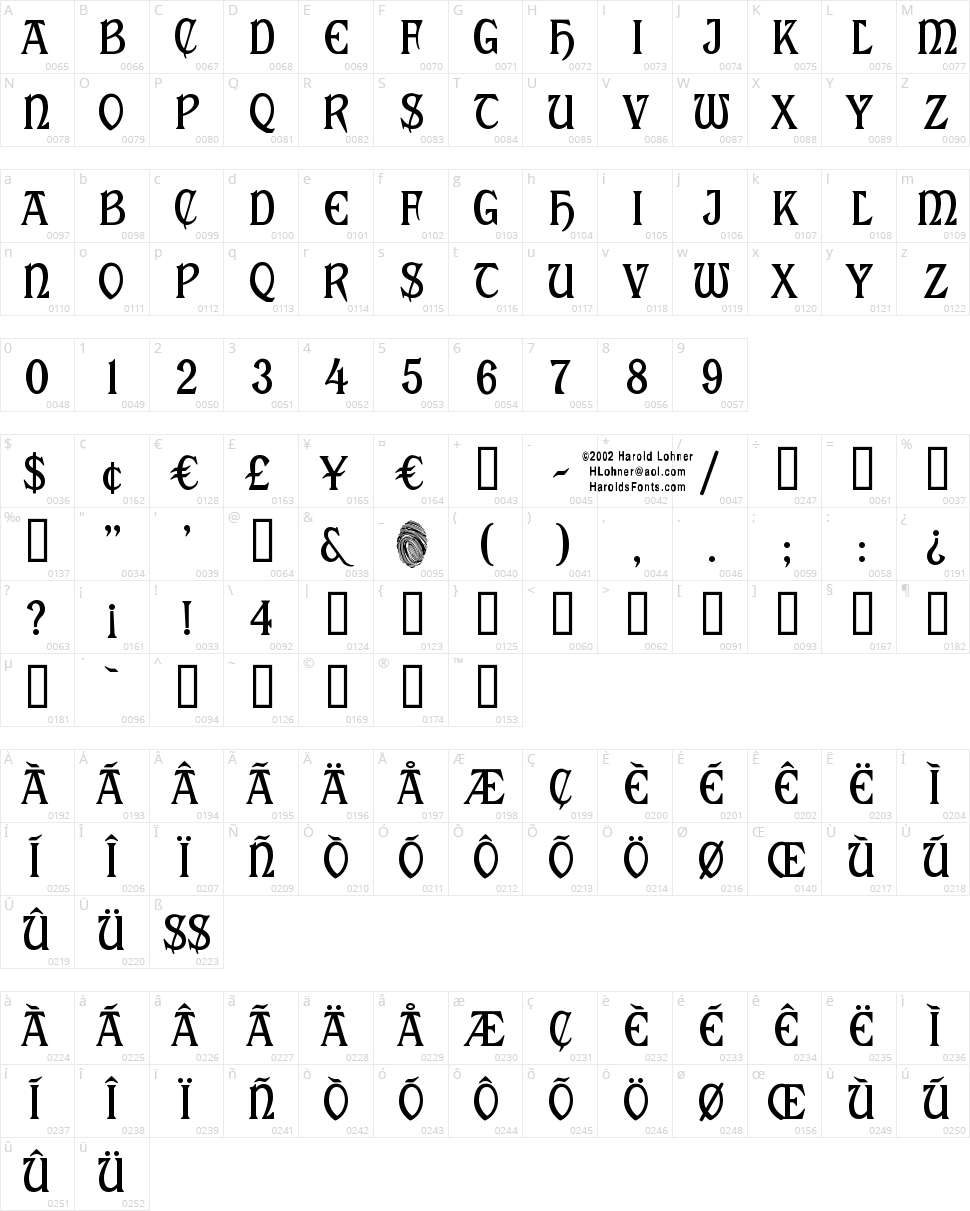 Cabaletta Character Map