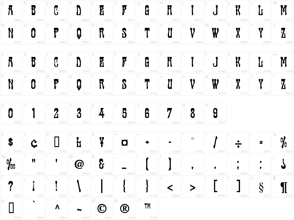 Cabaret Character Map