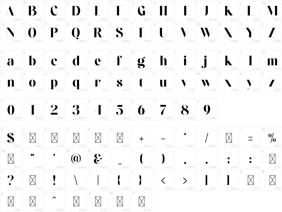 Cabinest Character Map