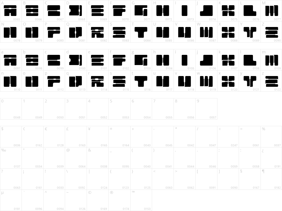Cable Character Map