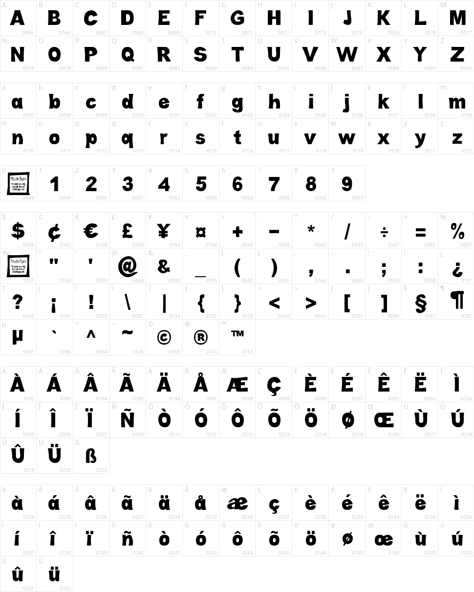 Cabold Comic Character Map