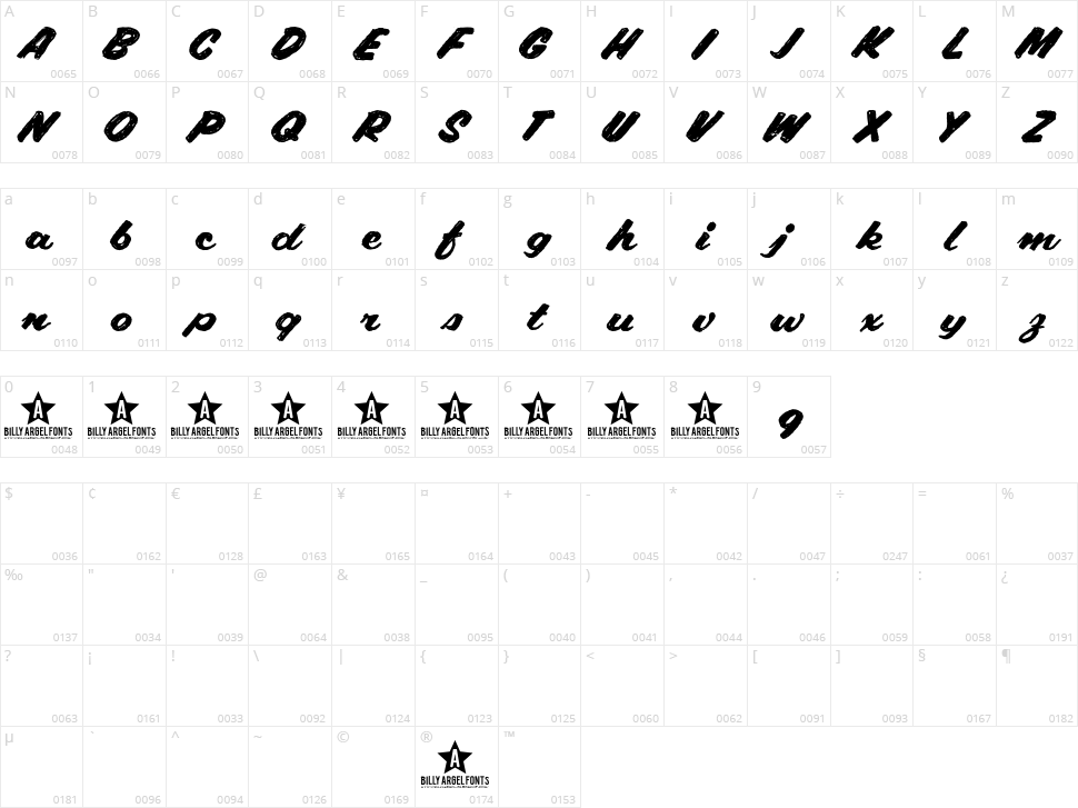 Cabriolet Character Map