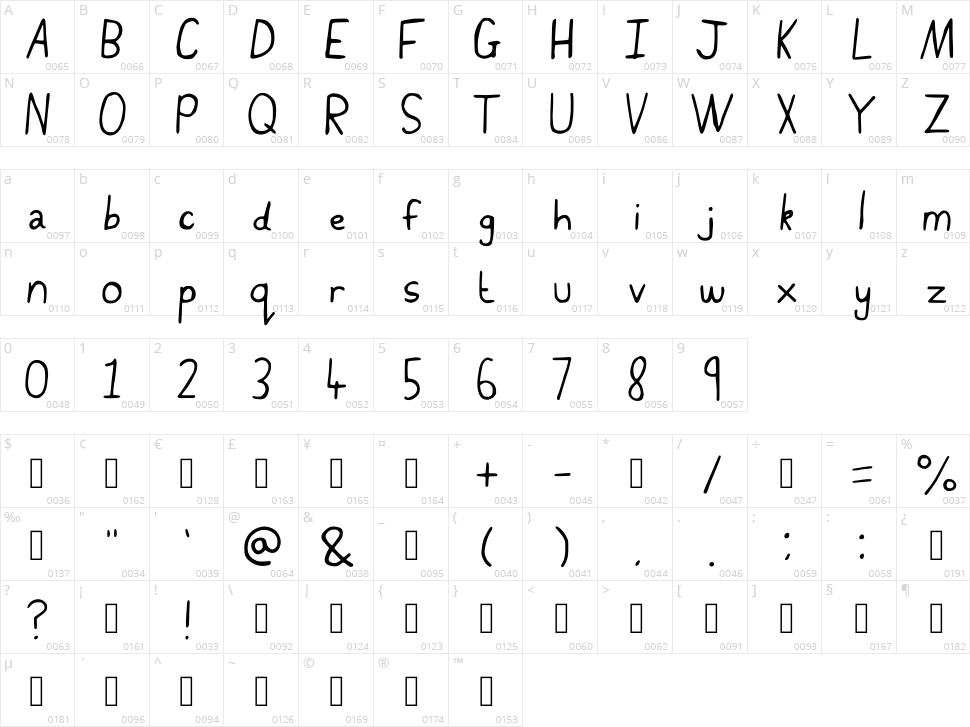 Cachet Character Map